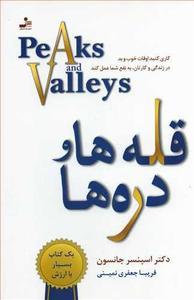 item.website_item_name