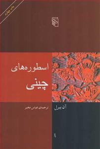 item.website_item_name