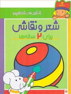 item.website_item_name