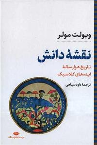 item.website_item_name