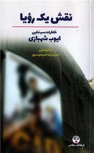 item.website_item_name