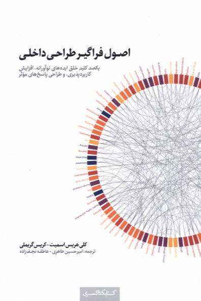  اصول فراگیر طراحی داخلی