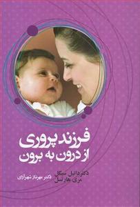 item.website_item_name